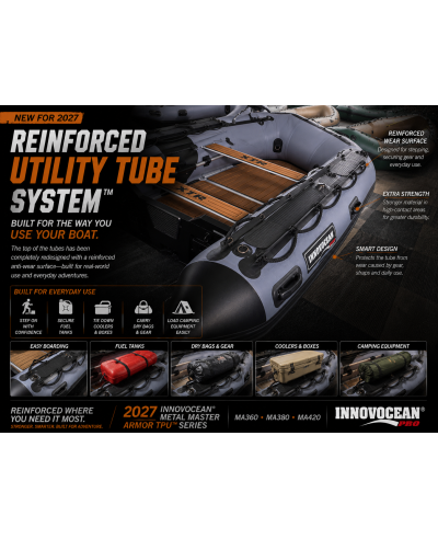 Latest INNOVOCEAN Improvements